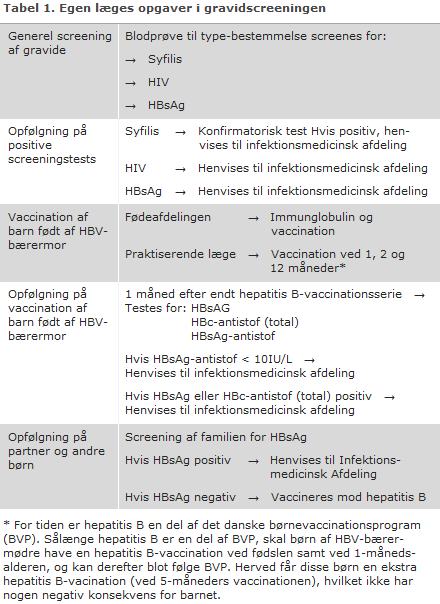 vaccinationer thailand sundhedsstyrelsen vaccinationer thailand sundhedsstyrelsen
